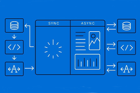 poster nga LED video wall Synchronous o Asynchronous Controllable