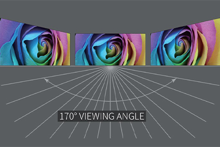 viewing angle of fine-pitch led display