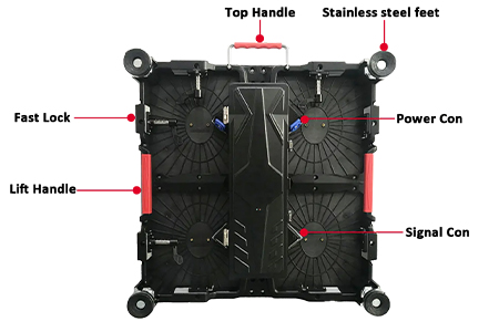 panel lantai yang diketuai