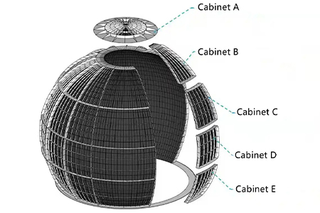 led sphere ສະແດງພາຍໃນ