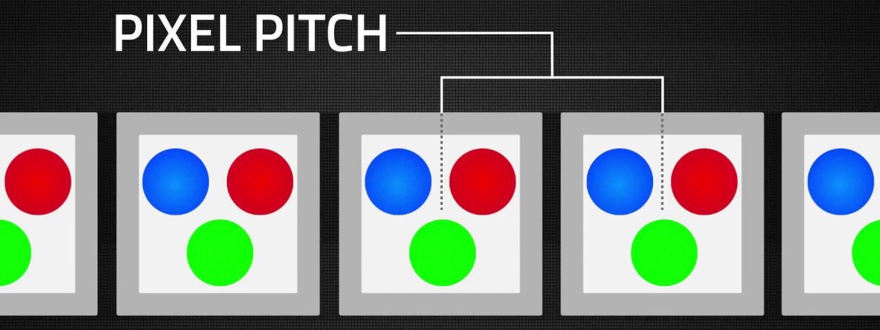 pixle pitch