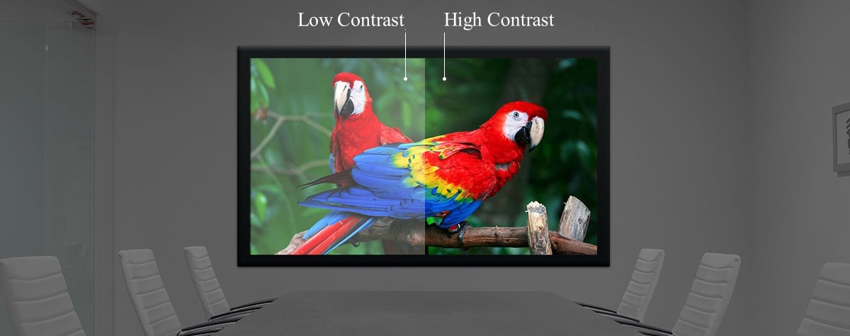 qled vs uhd contrast